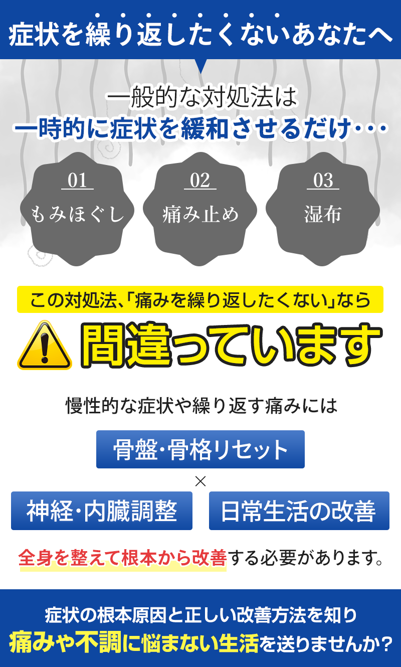 間違っています